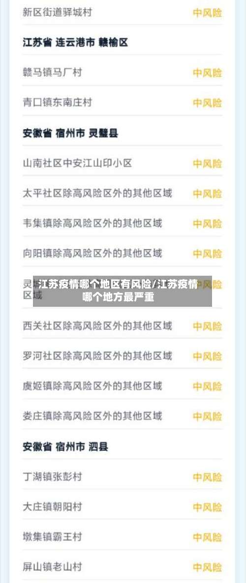 江苏疫情哪个地区有风险/江苏疫情哪个地方最严重-第1张图片