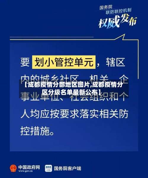 【成都疫情分部地区图片,成都疫情分区分级名单最新公布】-第2张图片