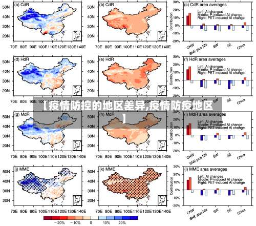 【疫情防控的地区差异,疫情防疫地区】-第1张图片
