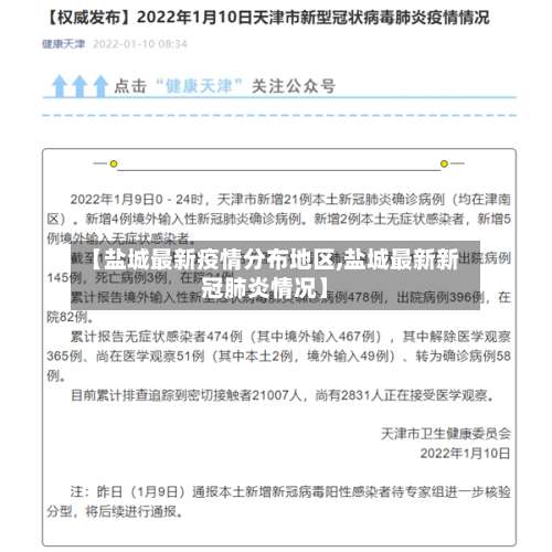 【盐城最新疫情分布地区,盐城最新新冠肺炎情况】-第1张图片