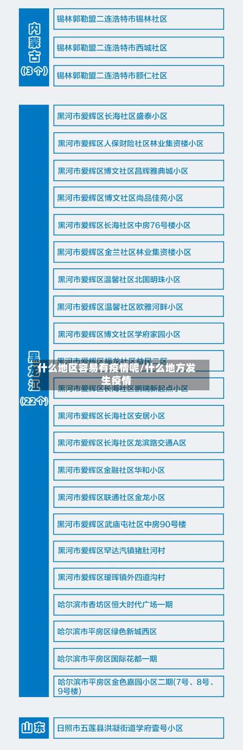 什么地区容易有疫情呢/什么地方发生疫情-第2张图片