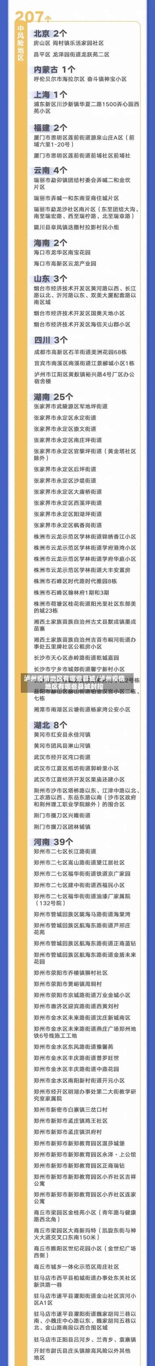泸州疫情地区有哪些县城/泸州疫情地区有哪些县城封控-第1张图片