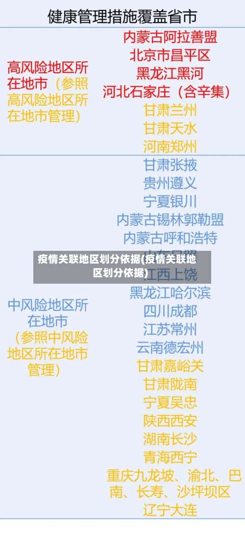 疫情关联地区划分依据(疫情关联地区划分依据)-第1张图片