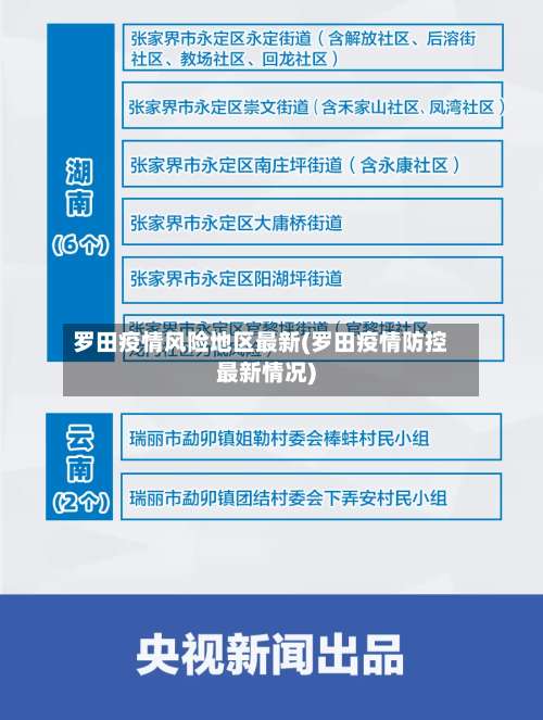 罗田疫情风险地区最新(罗田疫情防控最新情况)-第2张图片