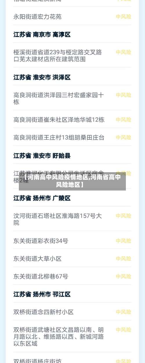 【河南高中风险疫情地区,河南省高中风险地区】-第2张图片