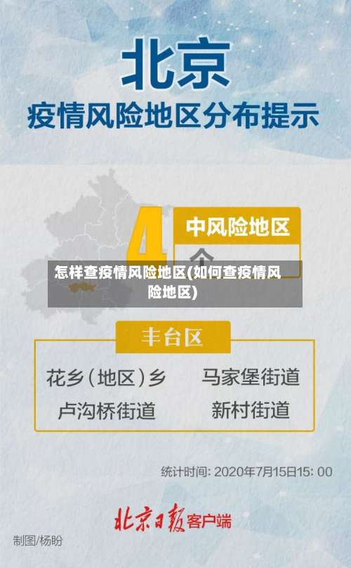 怎样查疫情风险地区(如何查疫情风险地区)-第1张图片
