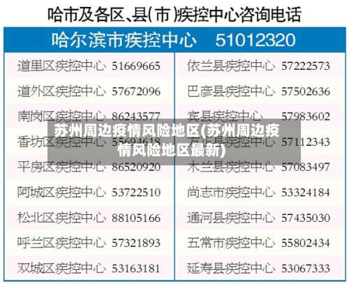 苏州周边疫情风险地区(苏州周边疫情风险地区最新)-第1张图片