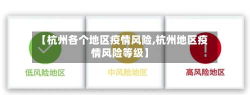 【杭州各个地区疫情风险,杭州地区疫情风险等级】-第2张图片