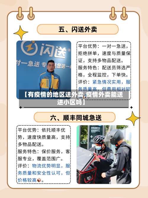 【有疫情的地区送外卖,疫情外卖能送进小区吗】-第2张图片