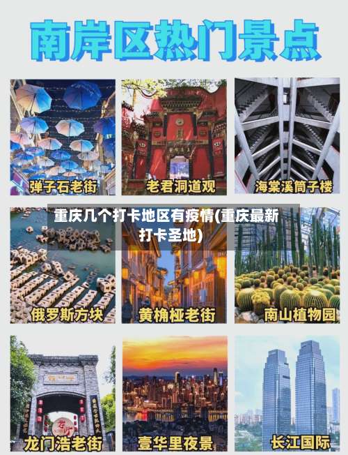 重庆几个打卡地区有疫情(重庆最新打卡圣地)-第1张图片