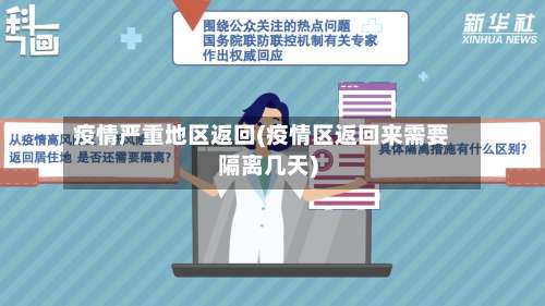 疫情严重地区返回(疫情区返回来需要隔离几天)-第2张图片