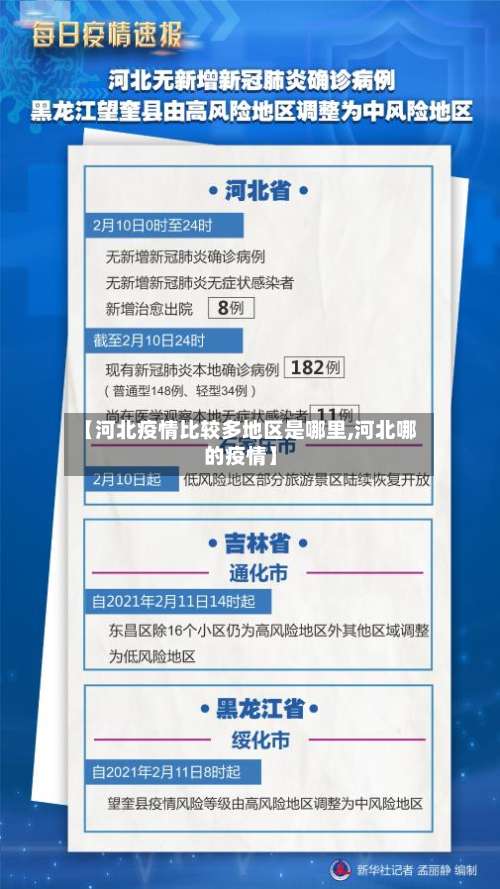 【河北疫情比较多地区是哪里,河北哪的疫情】-第3张图片