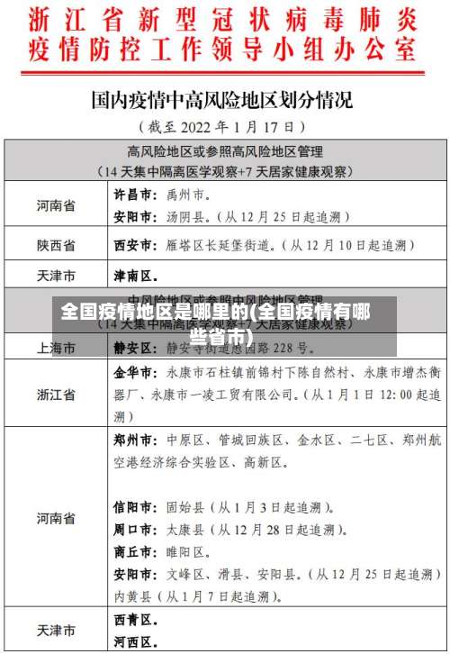 全国疫情地区是哪里的(全国疫情有哪些省市)-第1张图片
