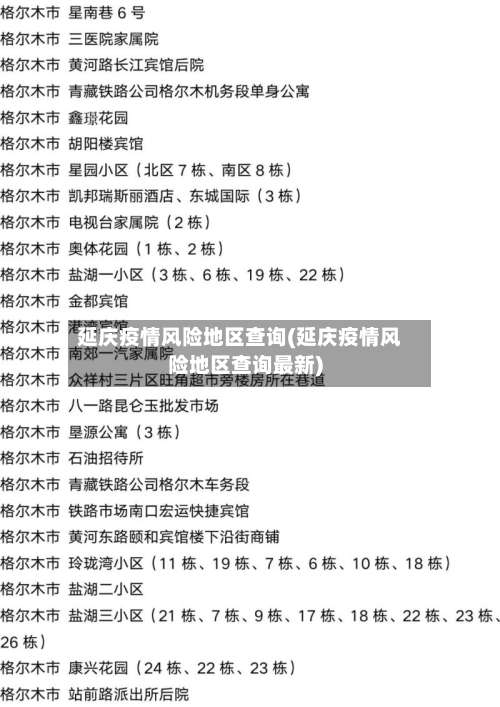 延庆疫情风险地区查询(延庆疫情风险地区查询最新)-第3张图片