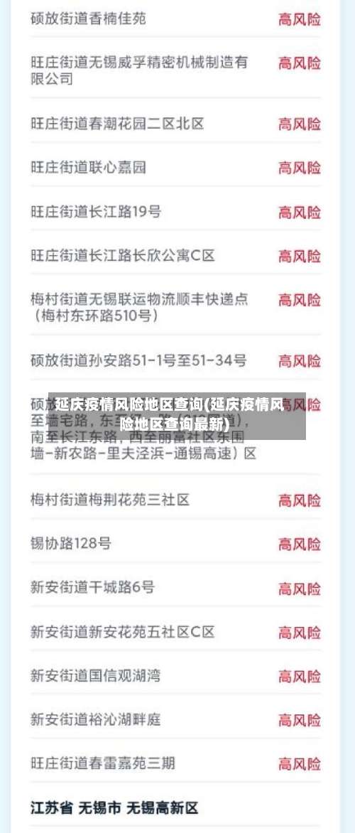 延庆疫情风险地区查询(延庆疫情风险地区查询最新)-第2张图片