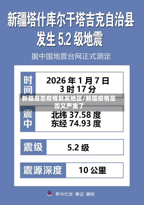 新疆是否疫情复发地区/新疆疫情是否又严重了-第2张图片