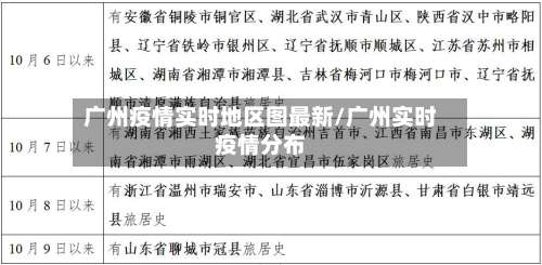 广州疫情实时地区图最新/广州实时疫情分布-第2张图片