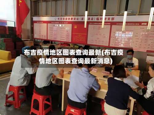 布吉疫情地区图表查询最新(布吉疫情地区图表查询最新消息)-第1张图片