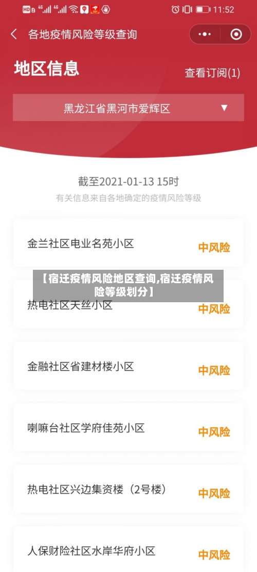 【宿迁疫情风险地区查询,宿迁疫情风险等级划分】-第1张图片