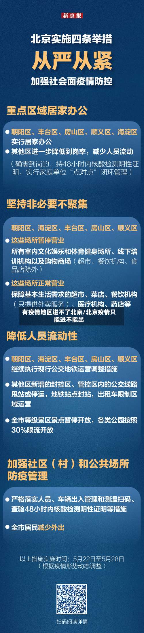 有疫情地区进不了北京/北京疫情只能进不能出-第3张图片