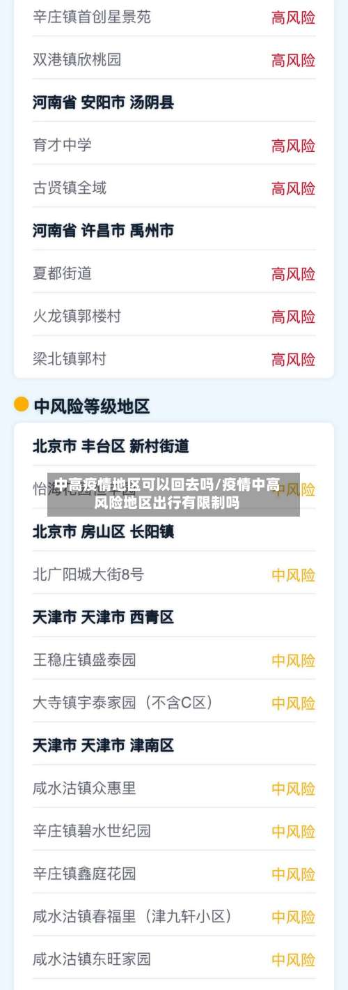 中高疫情地区可以回去吗/疫情中高风险地区出行有限制吗-第1张图片