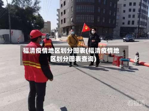 福清疫情地区划分图表(福清疫情地区划分图表查询)-第3张图片