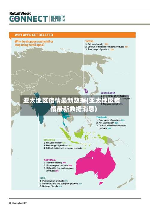 亚太地区疫情最新数据(亚太地区疫情最新数据消息)-第2张图片