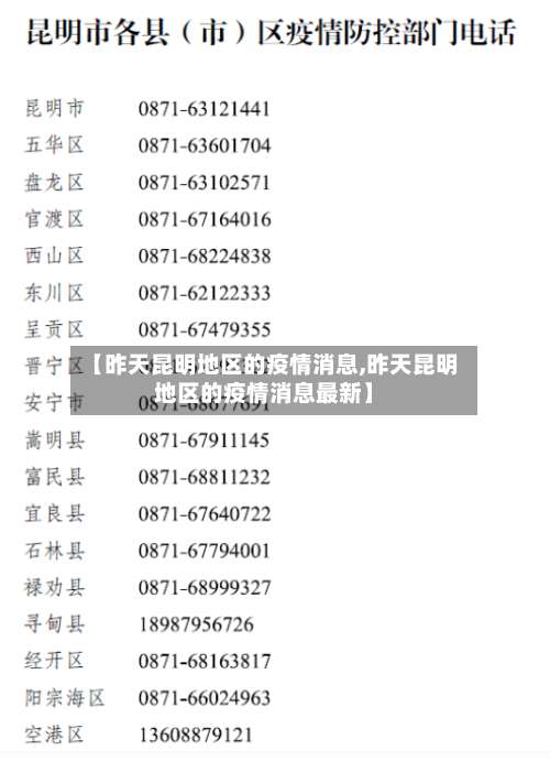 【昨天昆明地区的疫情消息,昨天昆明地区的疫情消息最新】-第1张图片