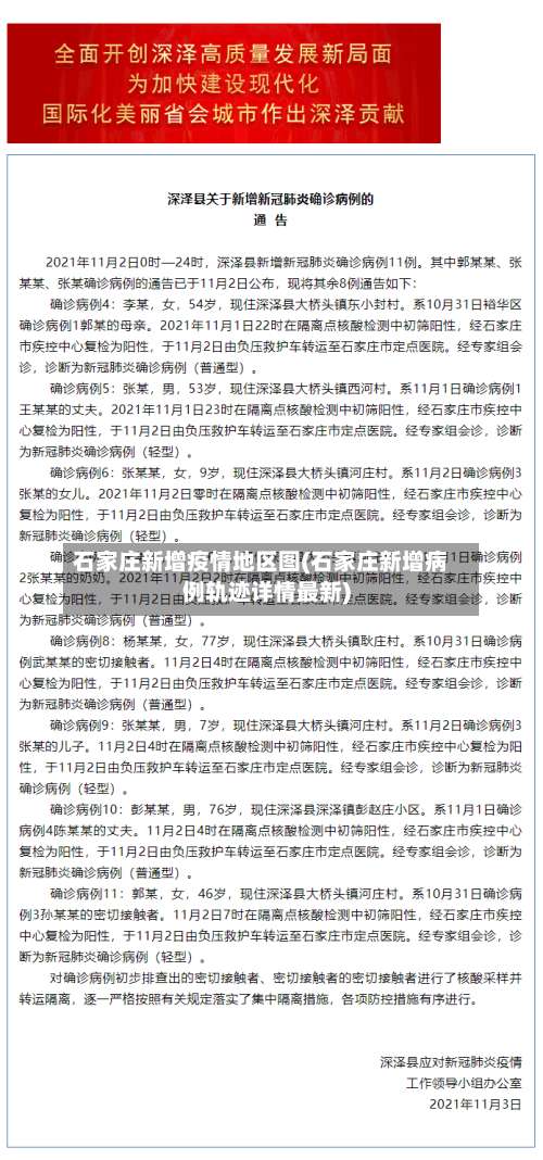 石家庄新增疫情地区图(石家庄新增病例轨迹详情最新)-第1张图片