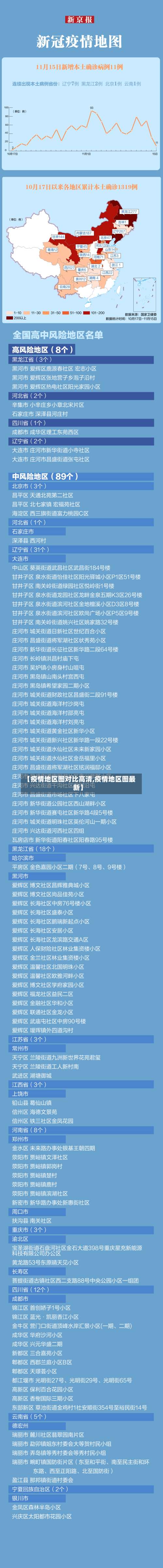 【疫情地区图对比高清,疫情地区图最新】-第3张图片