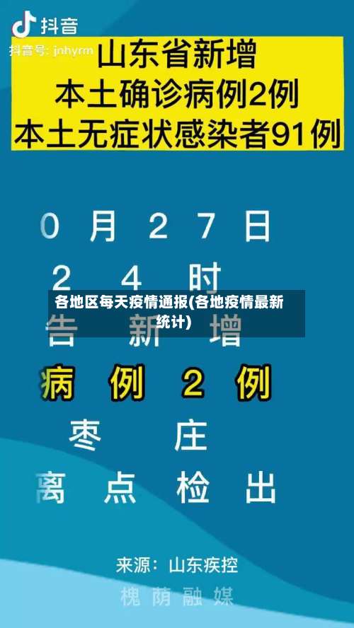 各地区每天疫情通报(各地疫情最新统计)-第3张图片