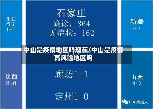 中山是疫情地区吗现在/中山是疫情高风险地区吗-第2张图片