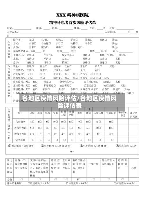 各地区疫情风险评估/各地区疫情风险评估表-第1张图片