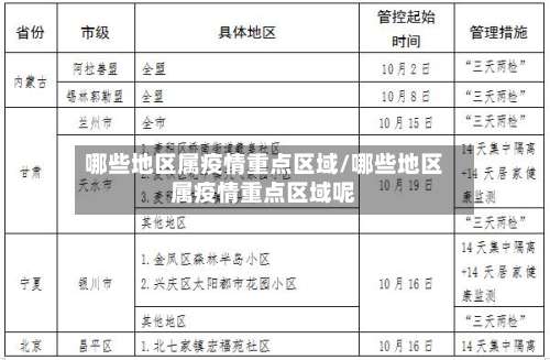 哪些地区属疫情重点区域/哪些地区属疫情重点区域呢-第1张图片