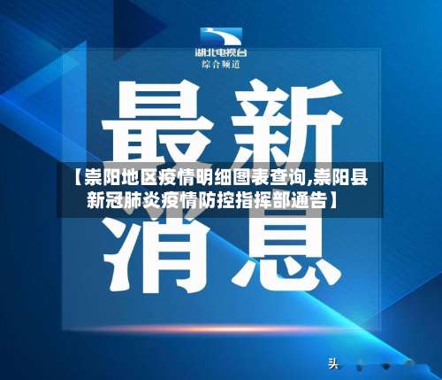 【崇阳地区疫情明细图表查询,崇阳县新冠肺炎疫情防控指挥部通告】-第2张图片