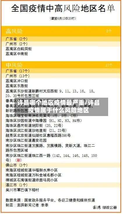 许昌哪个地区疫情最严重/许昌疫情属于什么风险地区-第2张图片