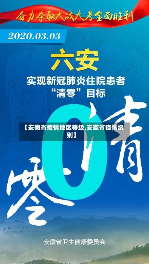 【安徽省疫情地区等级,安徽省疫情级别】-第1张图片