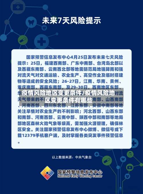 疫情风险地区变更条件/疫情风险地区变更条件有哪些-第2张图片