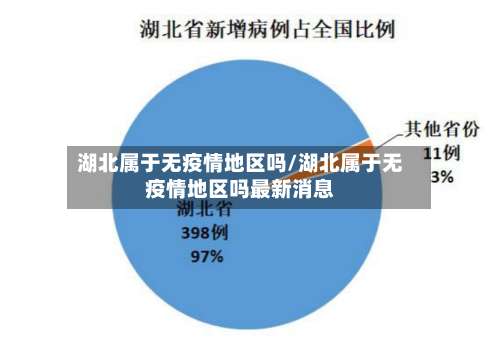 湖北属于无疫情地区吗/湖北属于无疫情地区吗最新消息-第2张图片