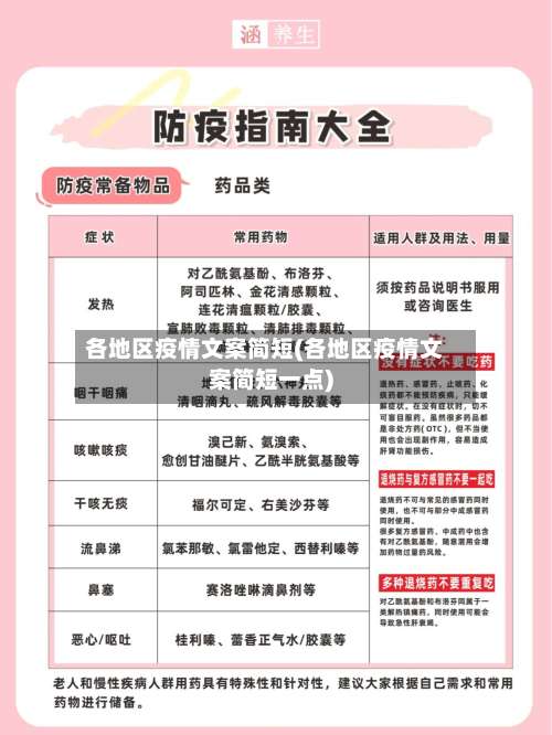 各地区疫情文案简短(各地区疫情文案简短一点)-第1张图片