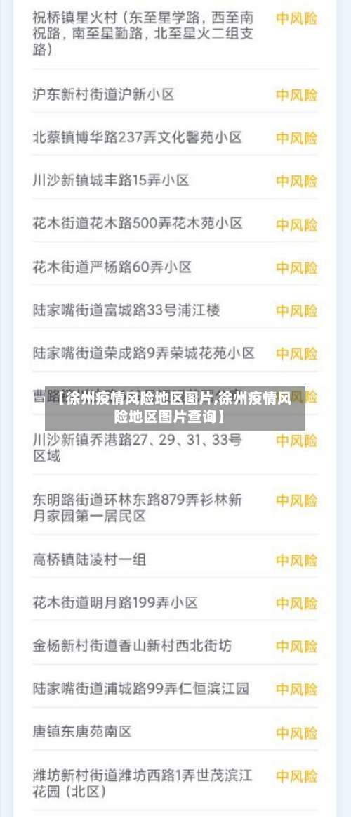 【徐州疫情风险地区图片,徐州疫情风险地区图片查询】-第1张图片
