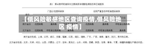 【低风险敏感地区查询疫情,低风险地区 疫情】-第1张图片