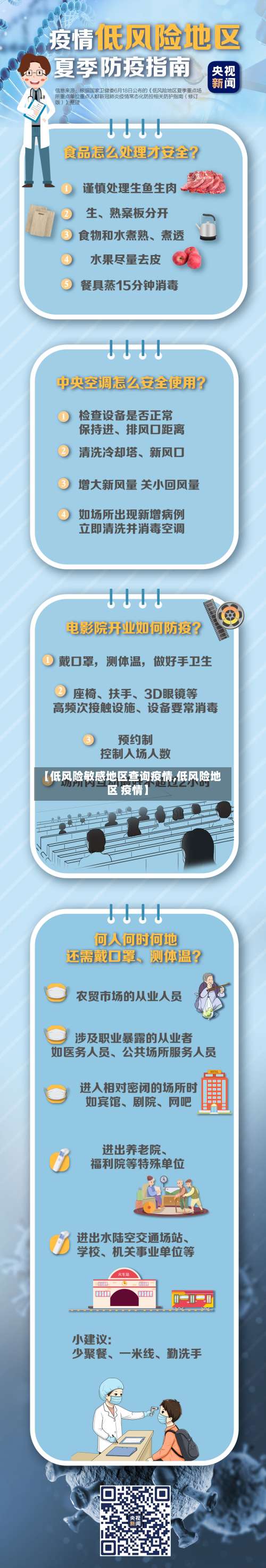 【低风险敏感地区查询疫情,低风险地区 疫情】-第2张图片