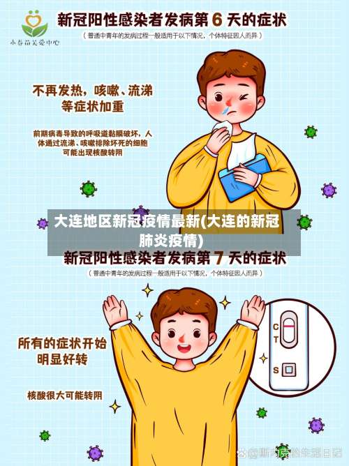 大连地区新冠疫情最新(大连的新冠肺炎疫情)-第2张图片