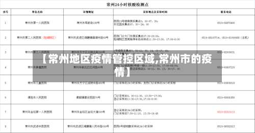 【常州地区疫情管控区域,常州市的疫情】-第1张图片