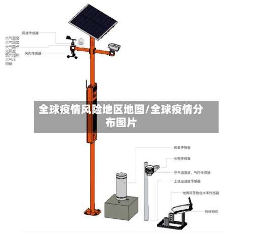 全球疫情风险地区地图/全球疫情分布图片-第1张图片