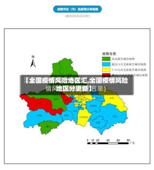【全国疫情风险地区汇,全国疫情风险地区分更新】-第1张图片