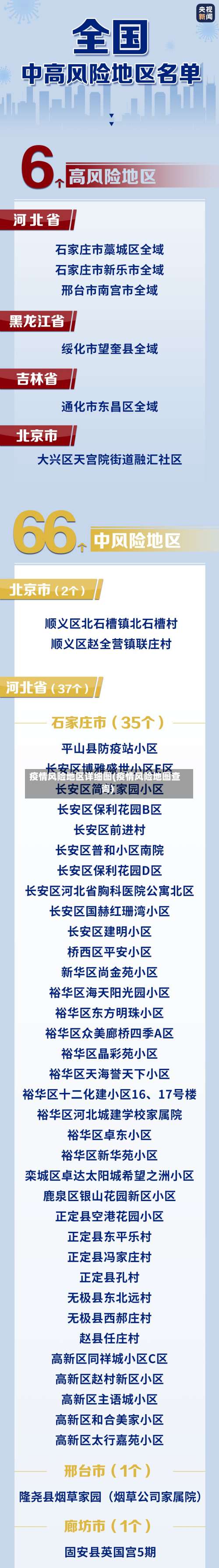 疫情风险地区详细图(疫情风险地图查询)-第3张图片