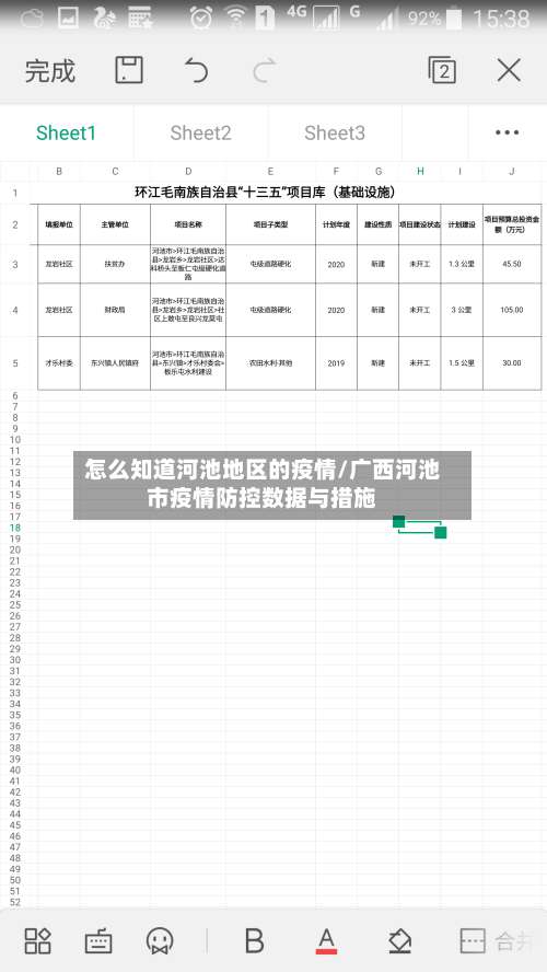 怎么知道河池地区的疫情/广西河池市疫情防控数据与措施-第3张图片
