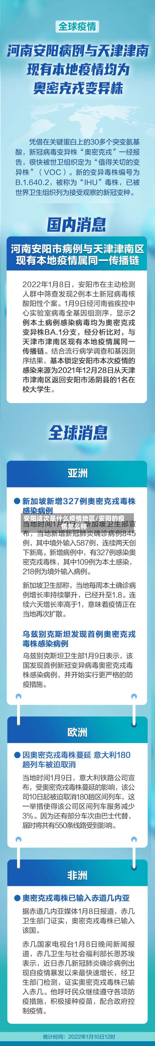 安阳这次是什么疫情地区/安阳的疫情怎么样-第1张图片
